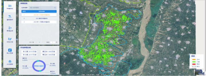 以星為眼，以智賦能：蒼穹“慧眼”護(hù)航水利遙感開啟智慧新篇